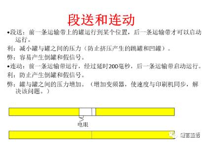兩片罐智能化生產(chǎn) 邁向無人工廠的時代列車——線控系統(tǒng)理論設(shè)計(jì)與工業(yè)大數(shù)據(jù)發(fā)展設(shè)想